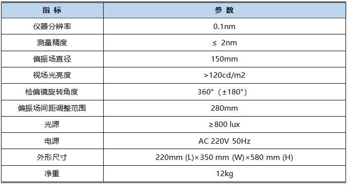 智能偏光應力儀技術指標